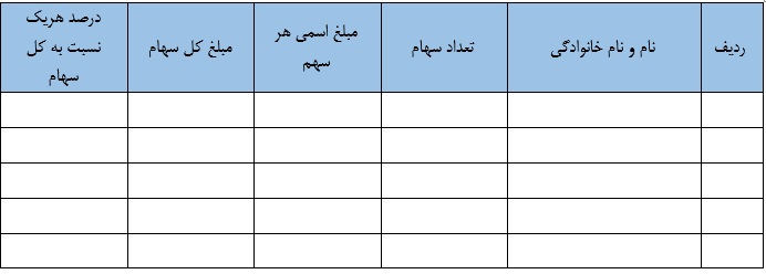 جمع آوری داده ها برای مطالعه امکان سنجی (طرح توجیهی)